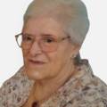 Maria da Pureza Amorim Torres